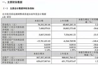 轻轻松松？！哈登训练中随手来了个中圈三分？